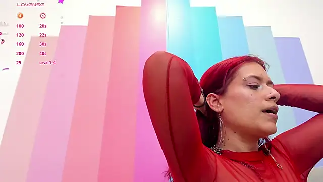 Chat +18 de LolyYunno ao vivo