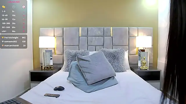 แชท XXX สดของ Little_Amarantha