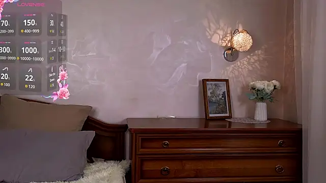 AntonelaAmeli Live XXX-chat