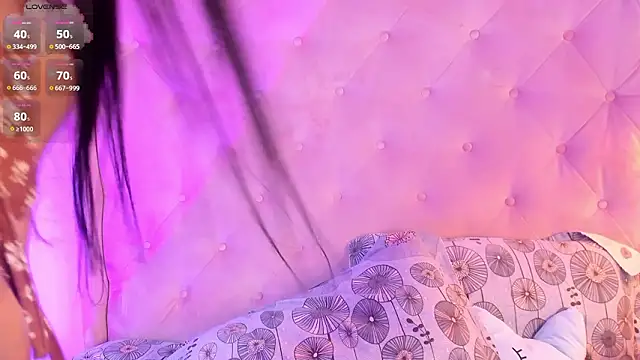 internett_sweetheart: διαδικτυακό σόου στην κάμερα