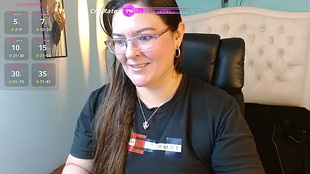 Chat XXX ao vivo de MsJossie