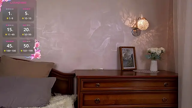 Sembang XXX Secara Langsung AntonelaAmeli