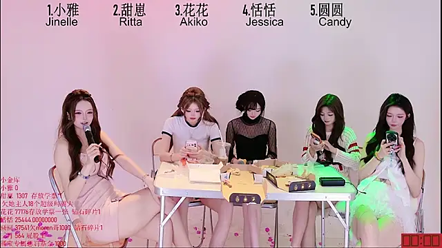 แชท XXX สดของ TNT-Sister