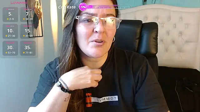 Czat XXX na żywo – MsJossie