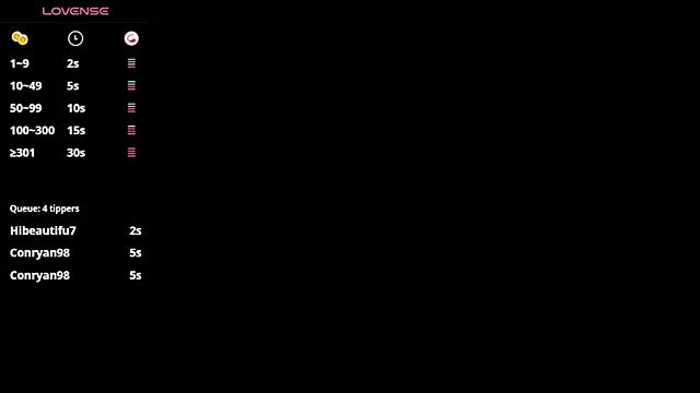 Chat XXX ao vivo de Raichell_