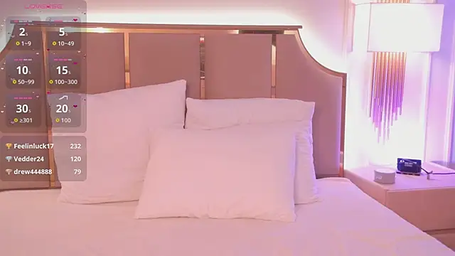 CindyMil's Live XXX Chat