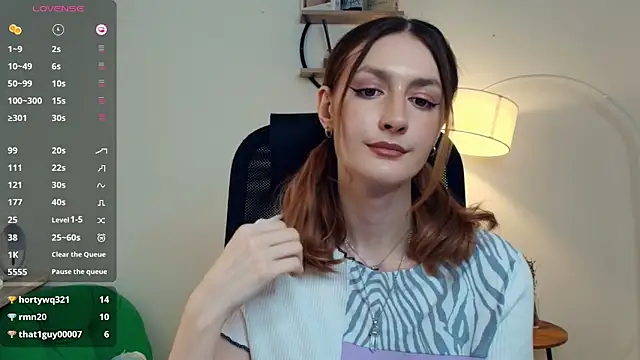 LoraLanett Chat XXX live