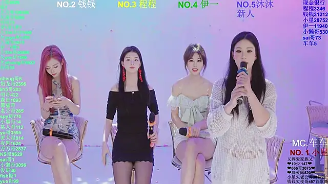 Pertunjukan Kamera Web ZZ00033S