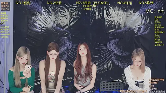 sweetgirls888のウェブカメラショー