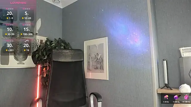 AlexxSweet Webcam show