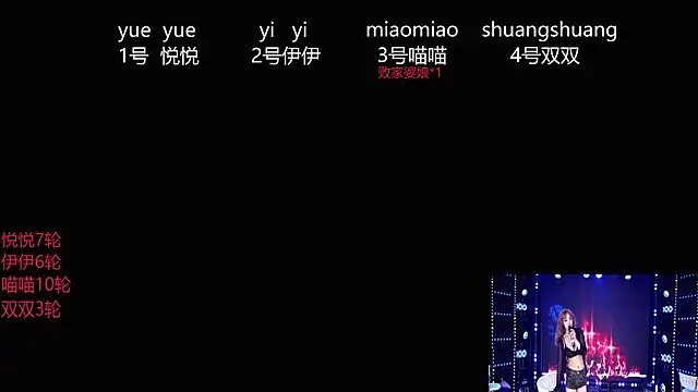 Show de cdyyds003 na webcam