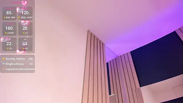 แชท XXX สดของ SofiCandy_