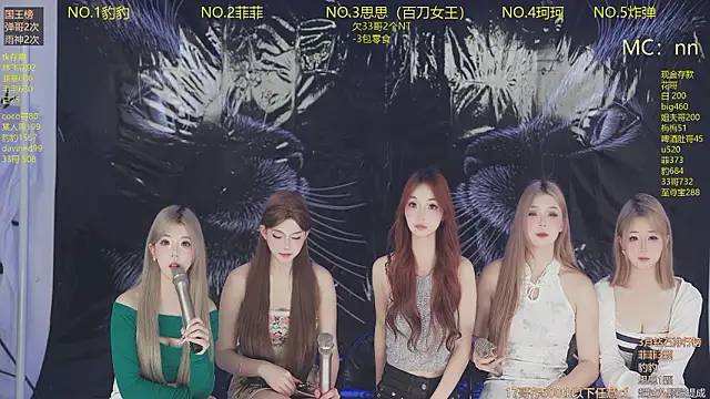 sweetgirls888 – Kamerová šou