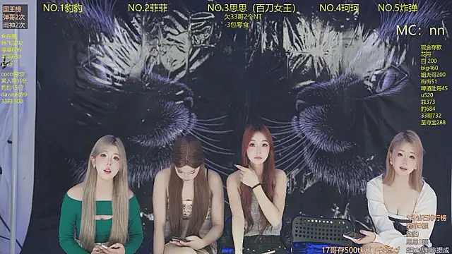 sweetgirls888 Show Webcam