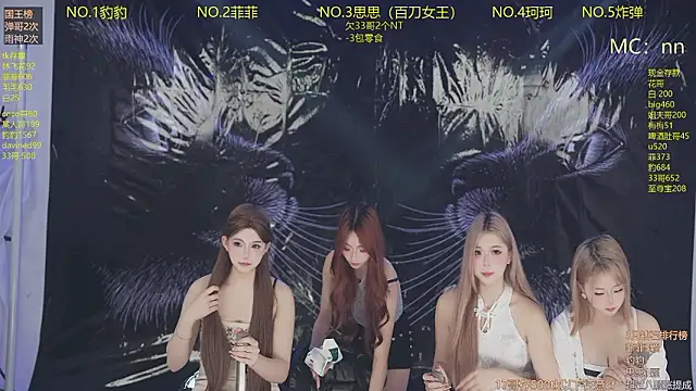 sweetgirls888 在線直播表演