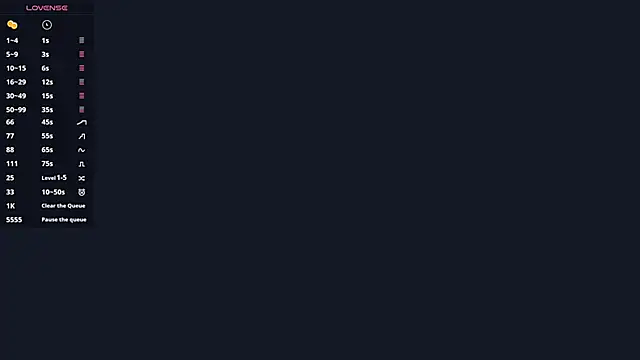 Ur_neighbor_Kira Pertunjukan Webcam