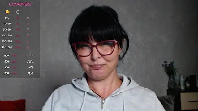 Chat XXX en directo de _Brynetka_