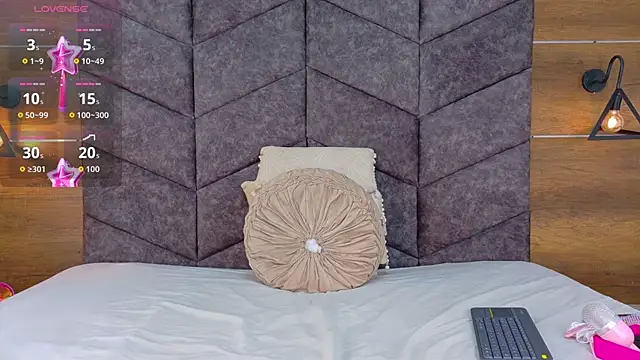 Chat XXX Live AnnieRouse__