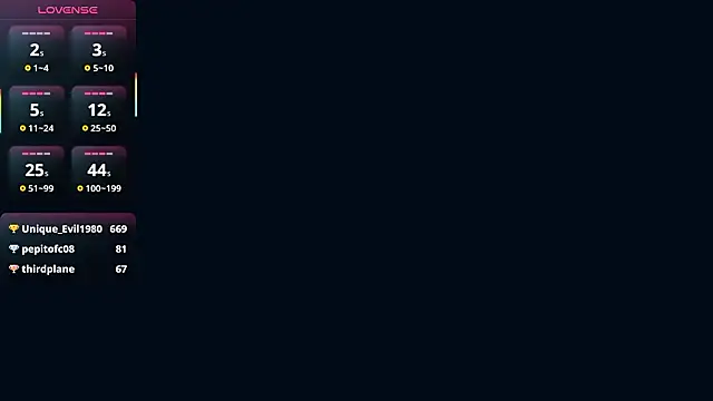 Kalli_lyのウェブカメラショー