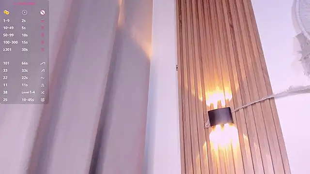 Chatroom XXX en direct de Salma_Haleem