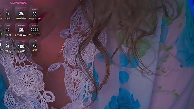 Show Webcam de CandyLadyyy