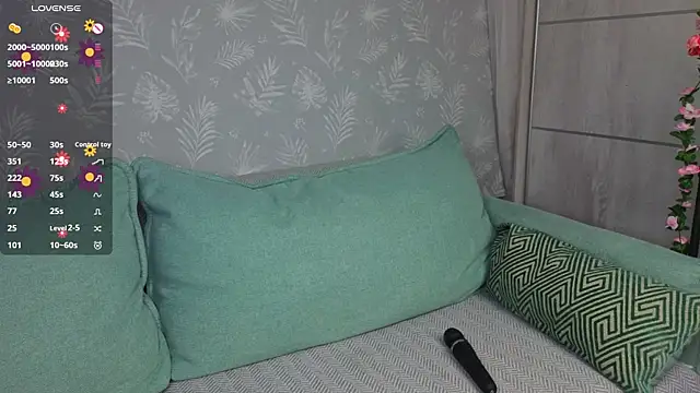 โชว์เว็บแคมของ MaryAllston