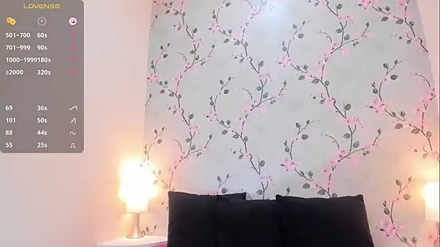 EmmySweett's Live XXX Chat