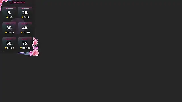 AnnieSparkle's Live XXX Chat