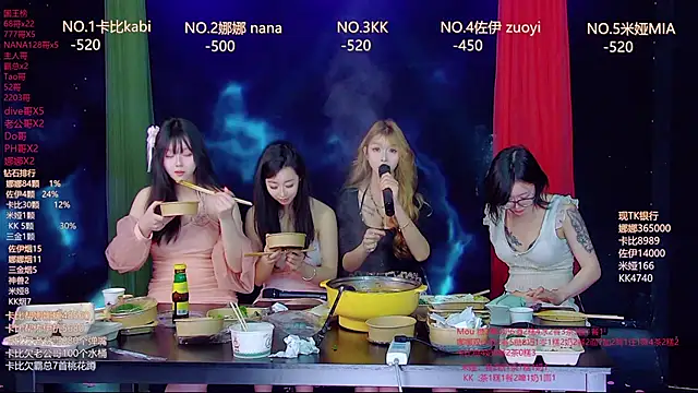 LC_888 – Kamerová šou