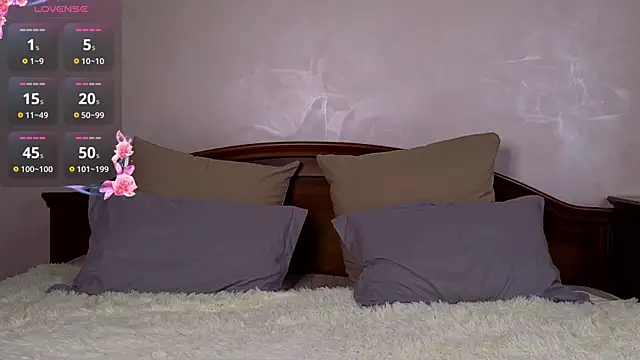 Živý XXX chat AntonelaAmeli