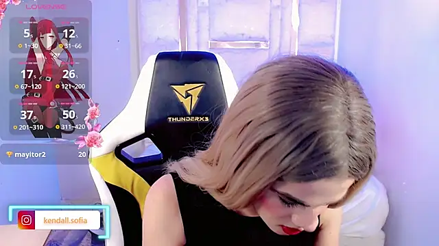 Sophiaa_doll_'s Live XXX Chat
