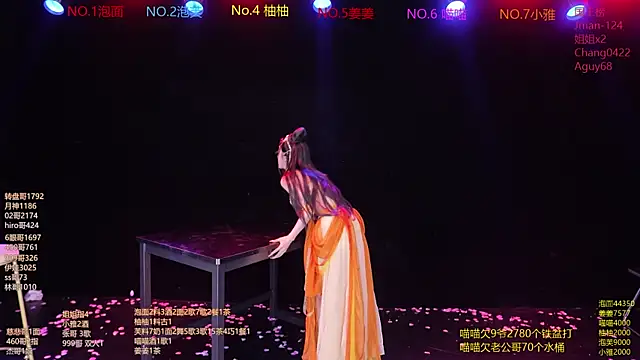 RV-525-n Live XXX chat