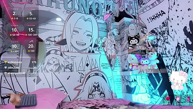 Czat XXX na żywo – Megan_cute4u