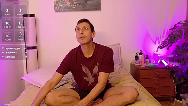 Czat XXX na żywo – LovesKingdom