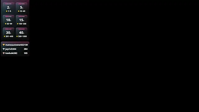 Chat XXX ao vivo de Alice_N_Wooderland