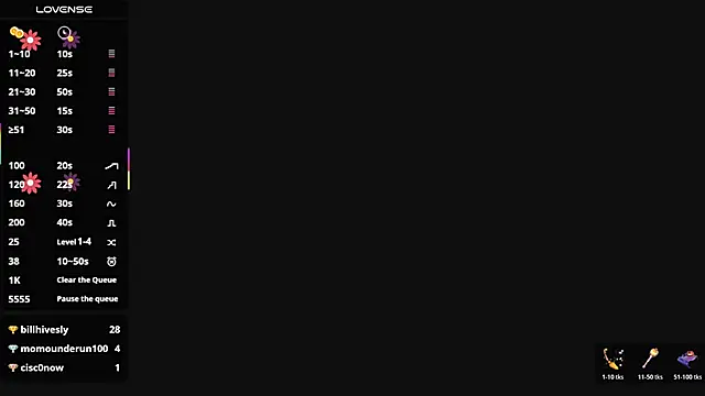 Czat XXX na żywo – IrisRosse