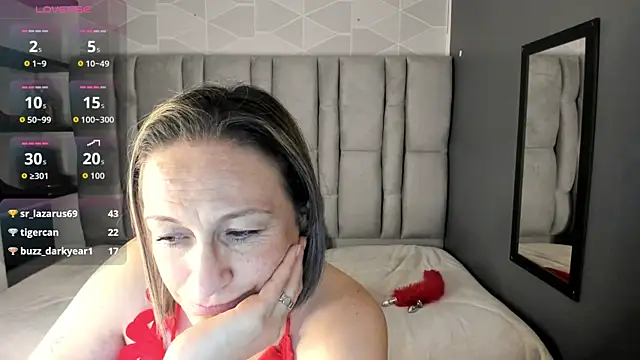 Charlot_milf Webcamshow