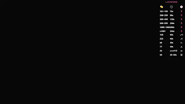 EllenReevesn Webbikameraesitys