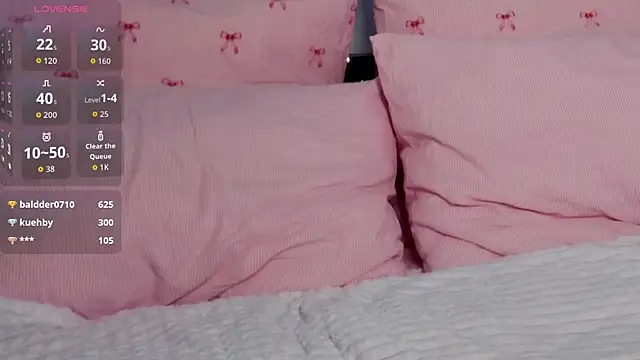 XXX chat uživo modela JoYung