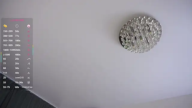 MarenGoodrich Adlı Modelin Canlı XXX Sohbeti