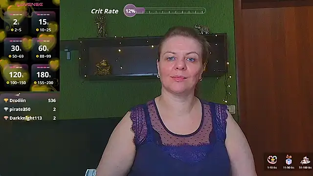 Sembang XXX Secara Langsung VeronikawGold