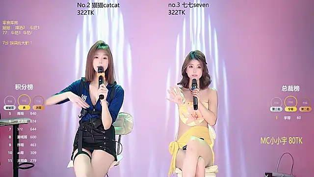 sc-stars01 在線直播表演