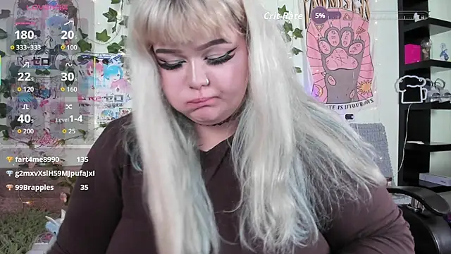 Chatroom XXX en direct de _CandyM1lky_