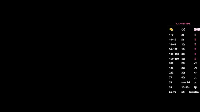 BertaForth: απευθείας συνομιλία ΧΧΧ