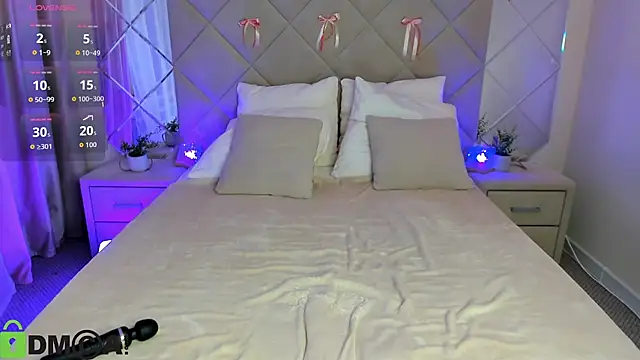 Anneta_Hart's Live XXX Chat