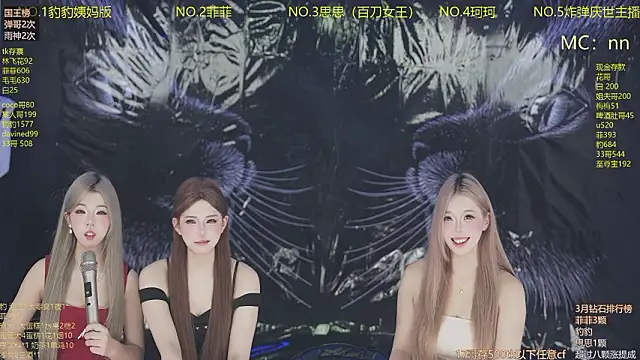 Вебкам-шоу sweetgirls888