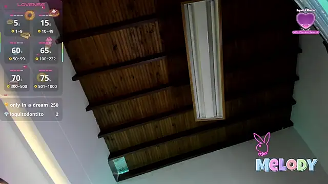 Melody-Joness Chat XXX in diretta