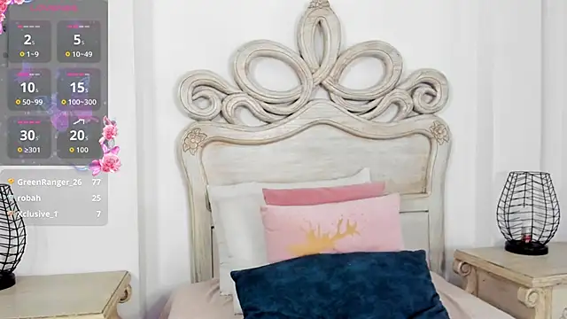 michell_blakke Live XXX-Chat