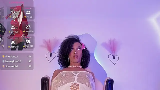 Pertunjukan Kamera Web Mia_royal