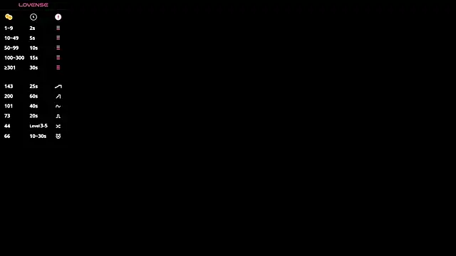 JustEvalove Chat XXX in diretta